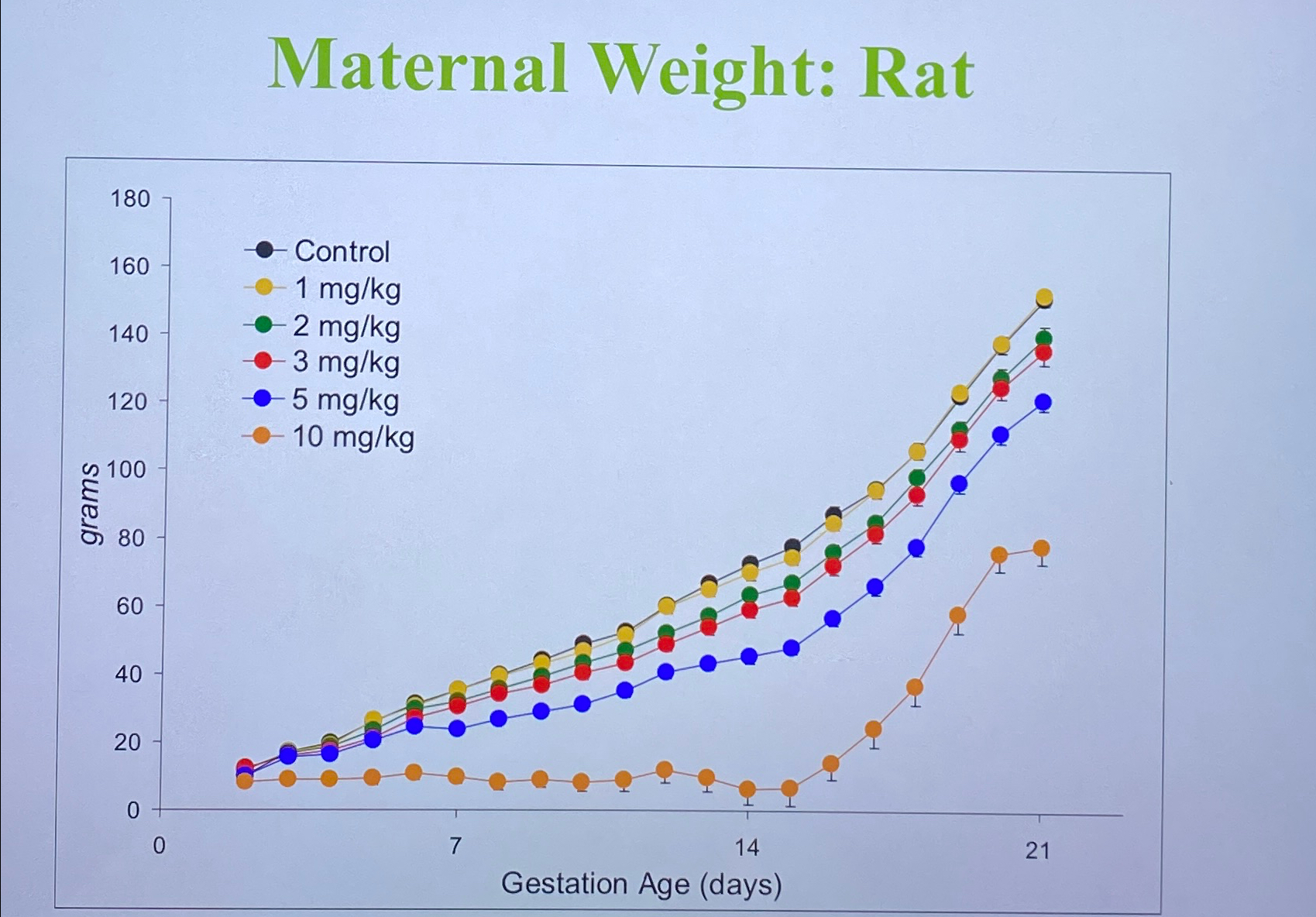  Can you please explain this to me? 