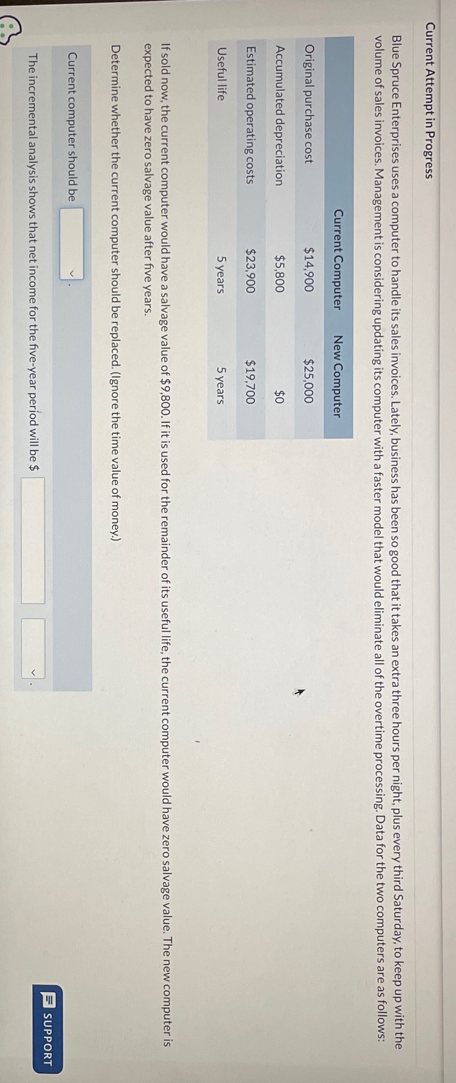 Current Attempt in Progress Blue Spruce Enterprises uses a computer to