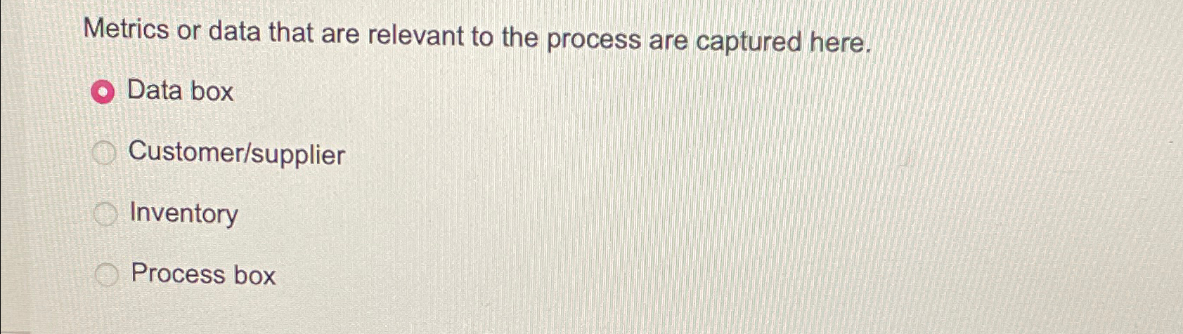  Metrics or data that are relevant to the process are captured