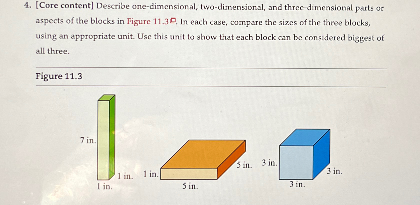  [Core content] Describe one-dimensional, two-dimensional, and three-dimensional parts or aspects of