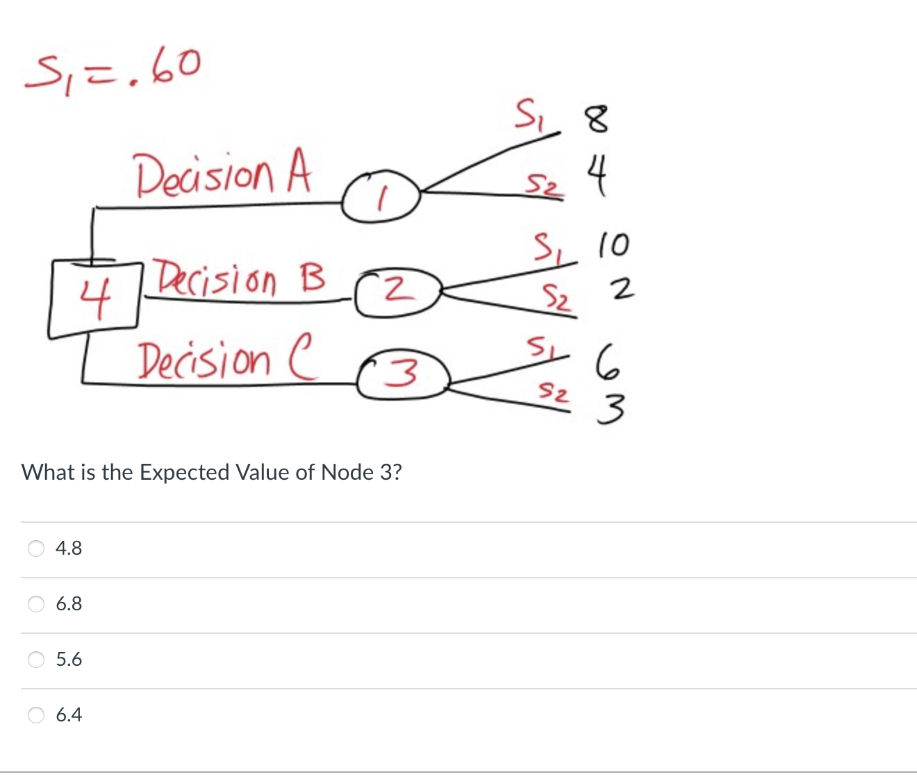  s1=.60 What is the Expected Value of Node 3? 4.8 6.8