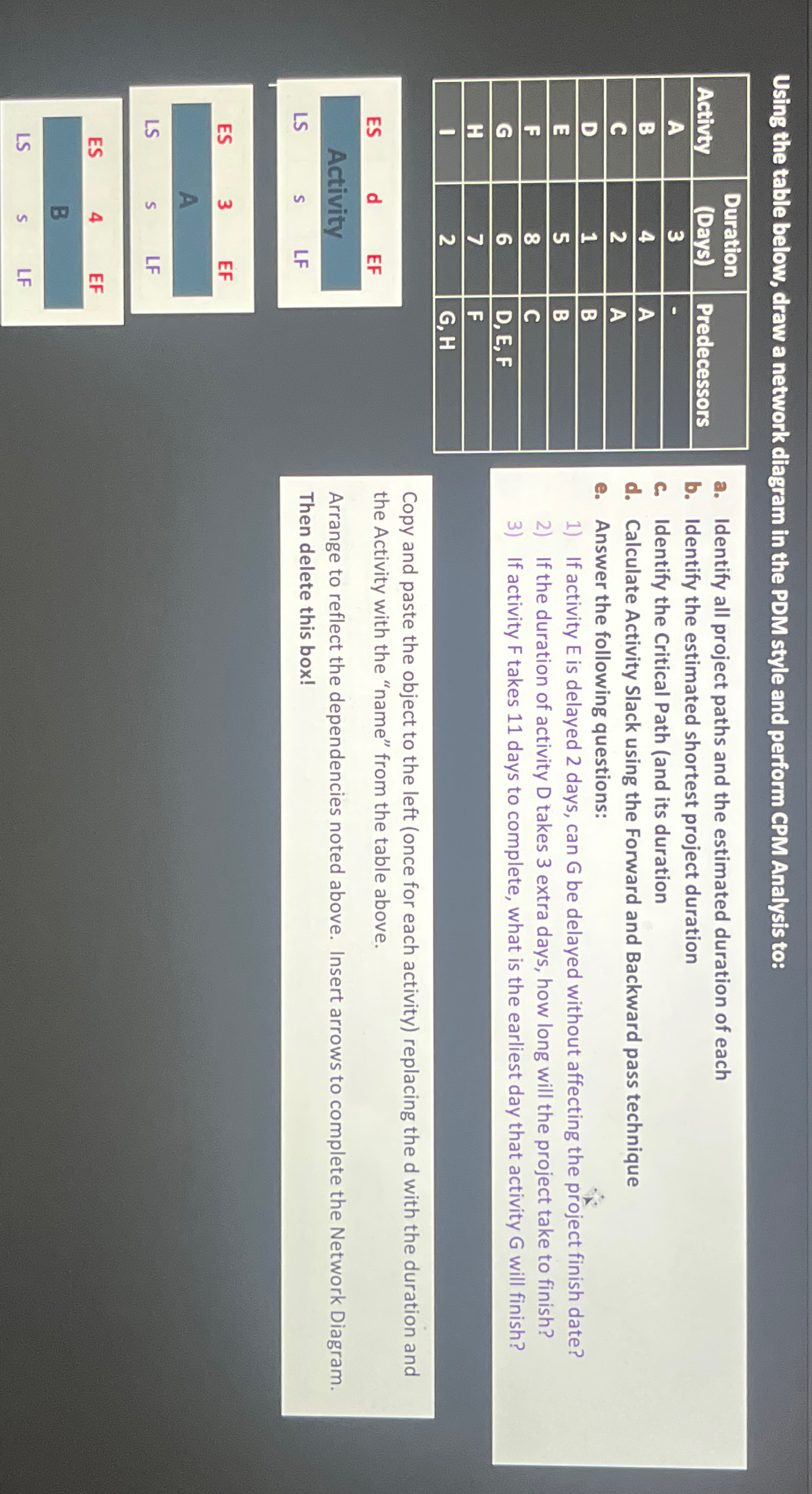  Using the table below, draw a network diagram in the PDM