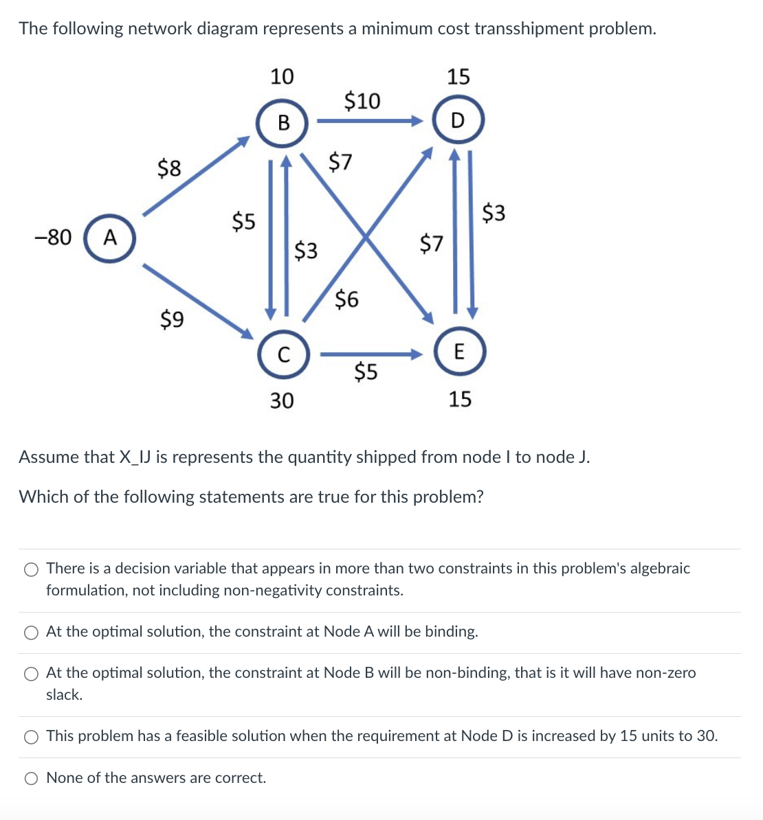  The following network diagram represents a minimum cost transshipment problem. Assume