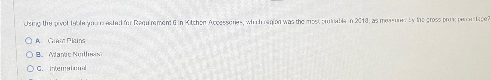  Using the pivot table you created for Requirement 6 in Kitchen
