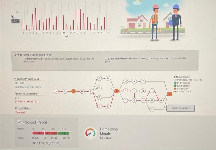  Conduct your work in two phases: 1. Planning Phase- Select all