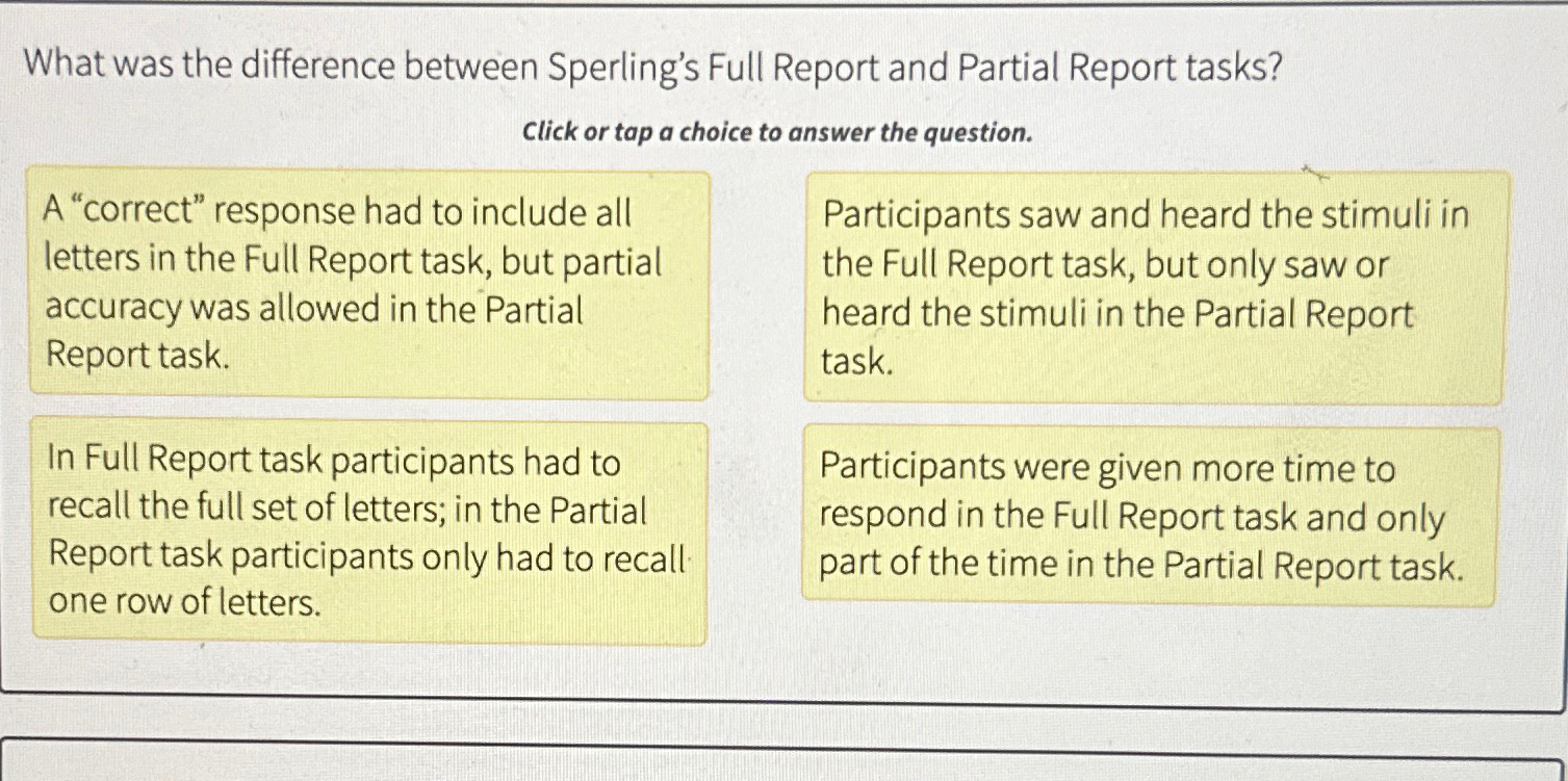  What was the difference between Sperling's Full Report and Partial Report