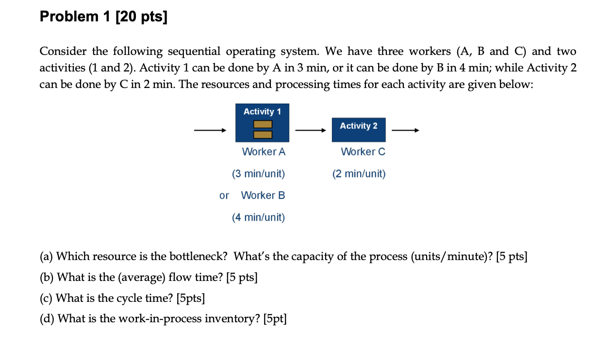  Consider the following sequential operating system. We have three workers (A,