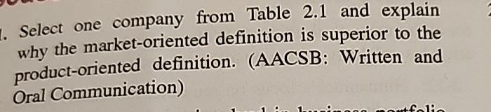  Select one company from Table 2.1 and explain why the market-oriented