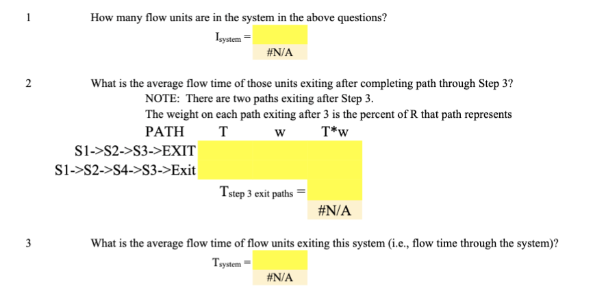 to the queue in front of the appropriate workstation before entering the