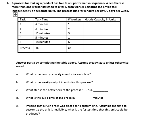  A process for making a product has five tasks, performed in
