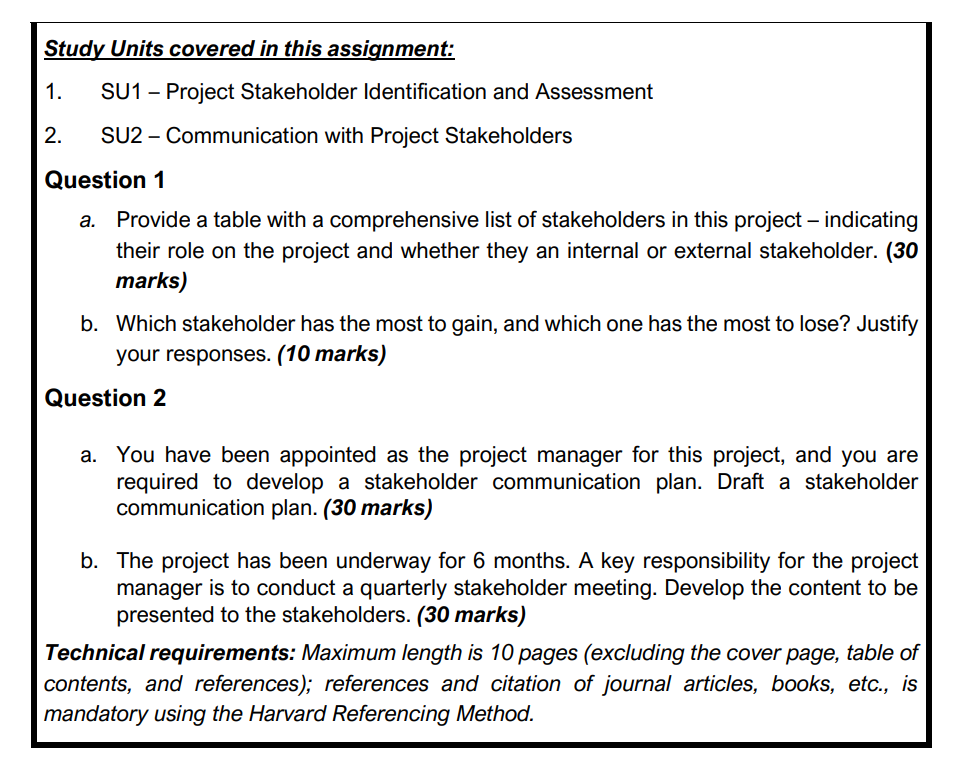  Study Units covered in this assignment: SU1- Project Stakeholder Identification and