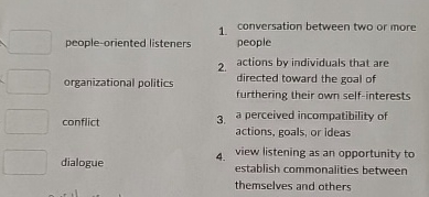  conversation between two or more people-oriented listeners people actions by individuals