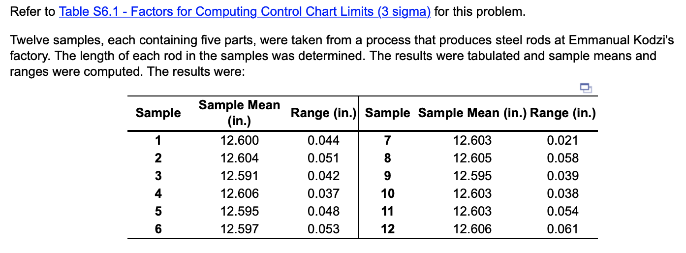 Refer to Table S6.1 - Factors for Computing_Control Chart Limits (3
