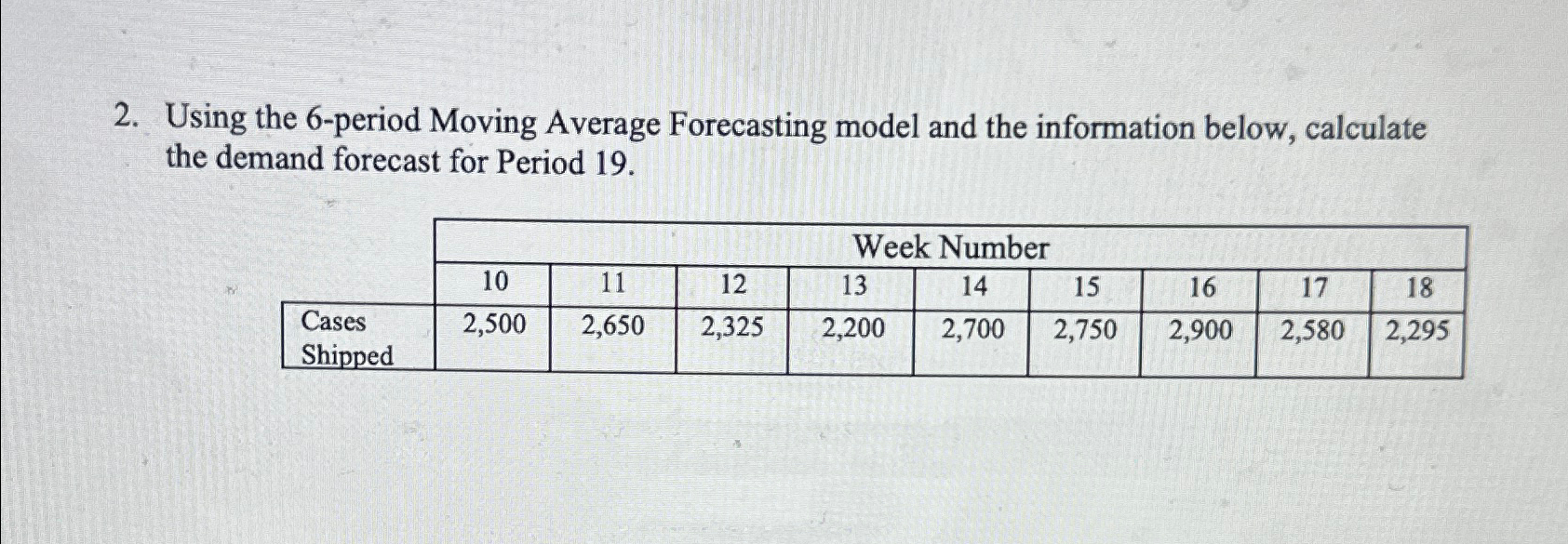  Using the 6-period Moving Average Forecasting model and the information below,