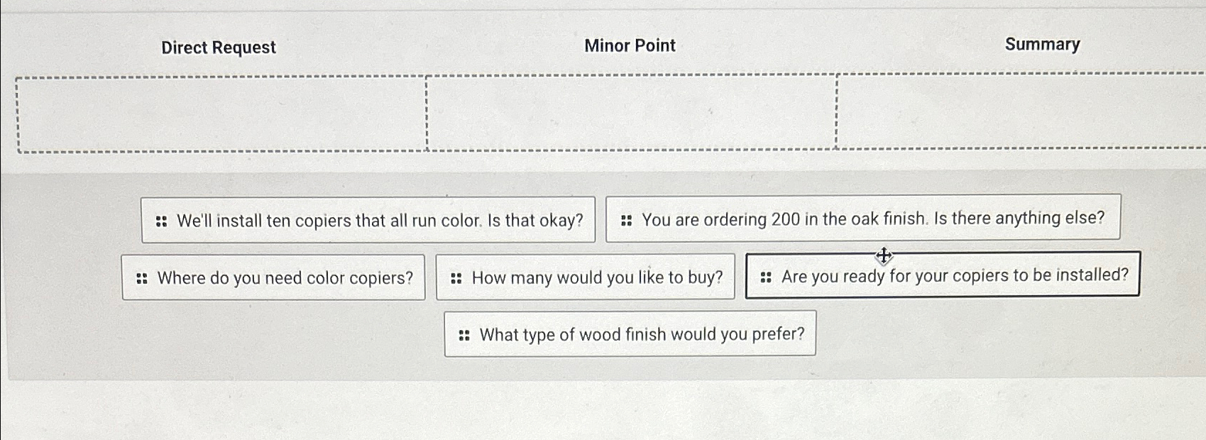  Direct Request Minor Point Summary :: We'll install ten copiers that