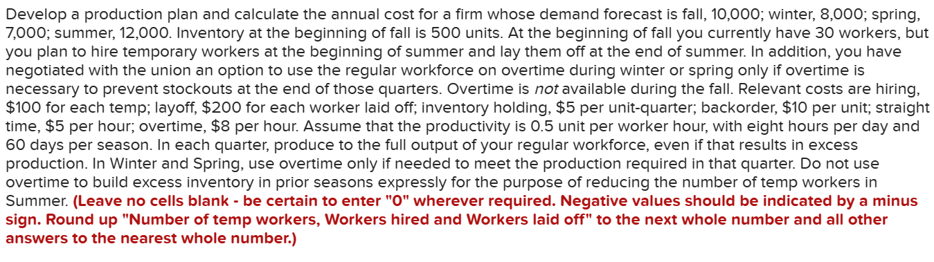 Develop a production plan and calculate the annual cost for a