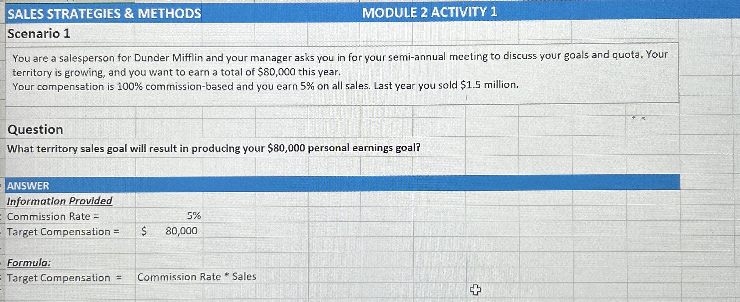  SALES STRATEGIES & METHODS MODULE 2 ACTIVITY 1 Scenario 1 You