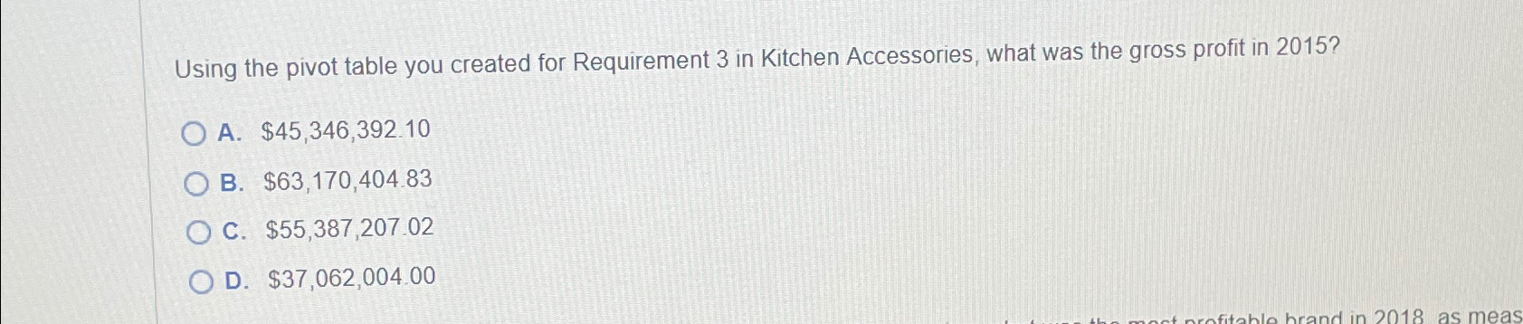  Using the pivot table you created for Requirement 3 in Kitchen