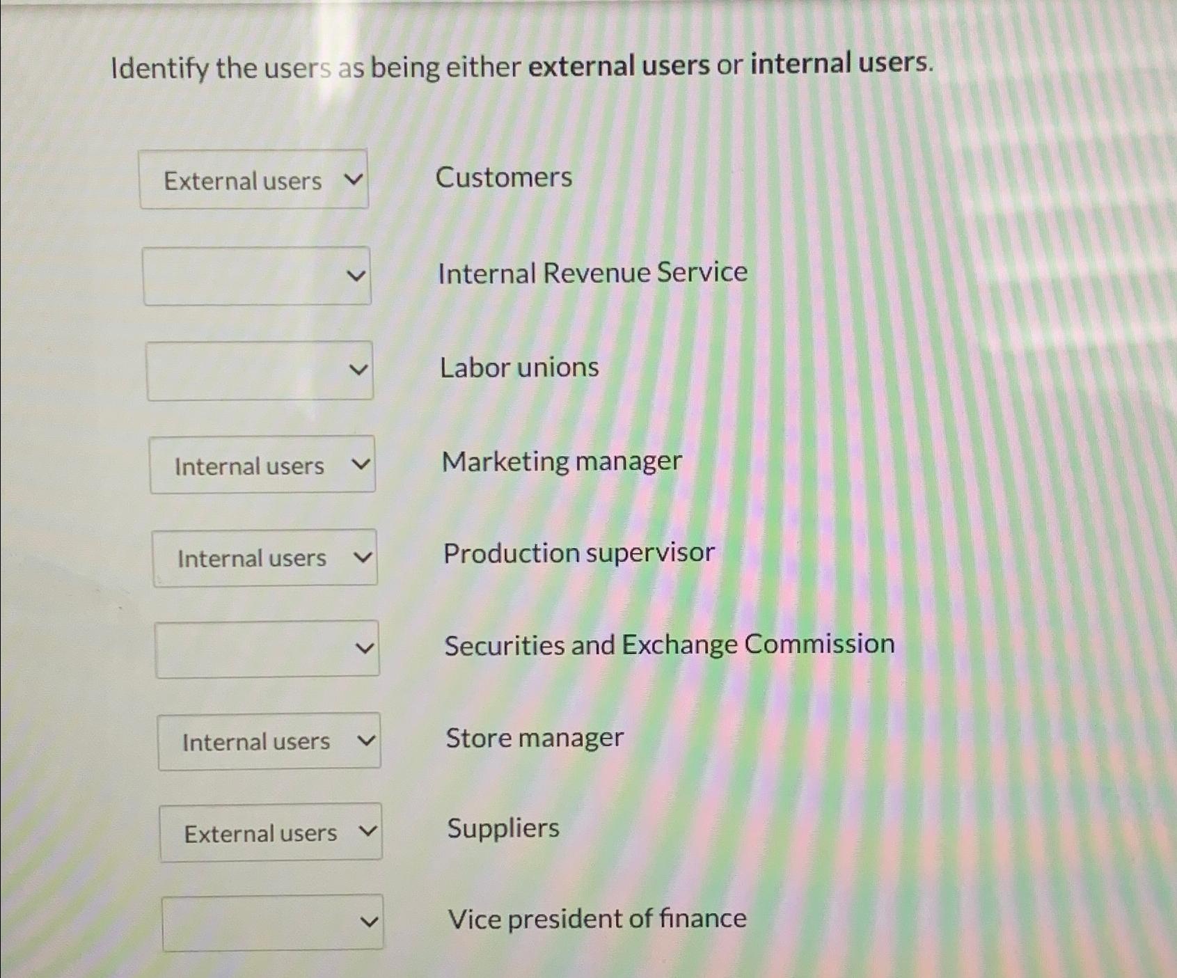  Identify the users as being either external users or internal users.