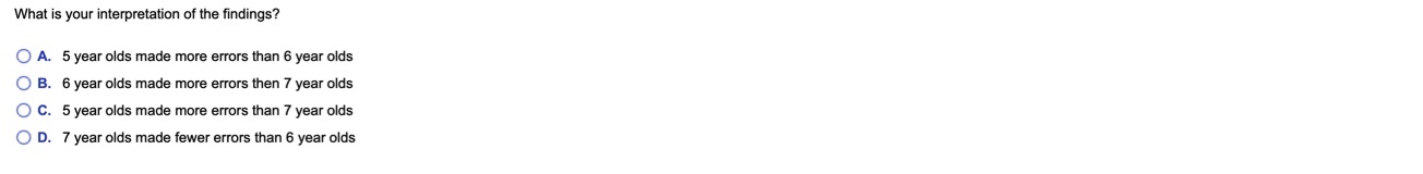Random samples of?5-year-old, 6-year-old, and?7-year-old children are obtained. Each child is given