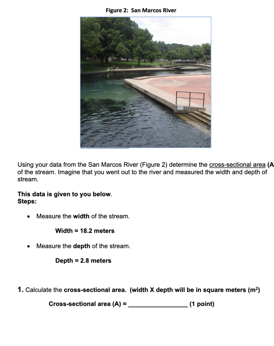 Figure 2: San Marcos River Using your data from the San