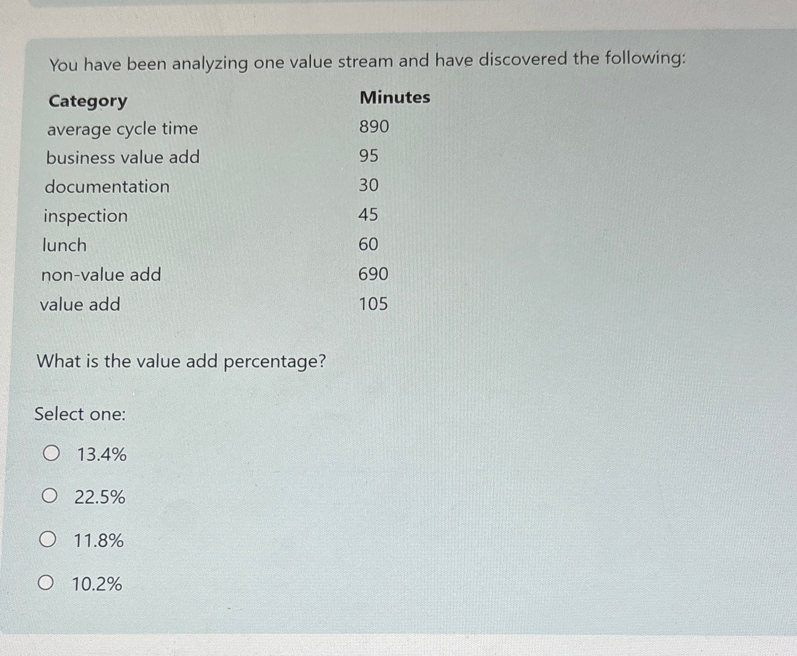  You have been analyzing one value stream and have discovered the
