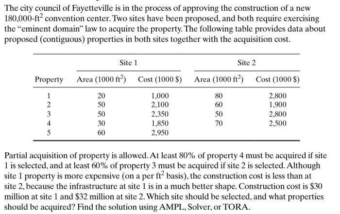 I just need the formulation without solution The city council of Fayetteville
