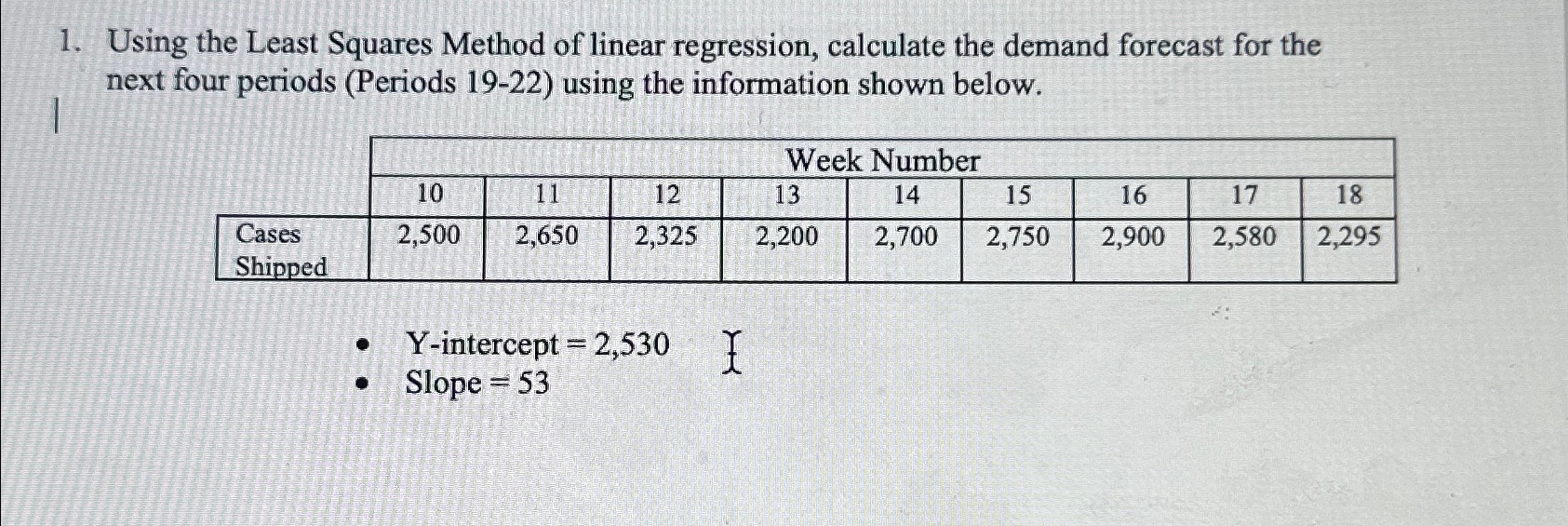  Using the Least Squares Method of linear regression, calculate the demand