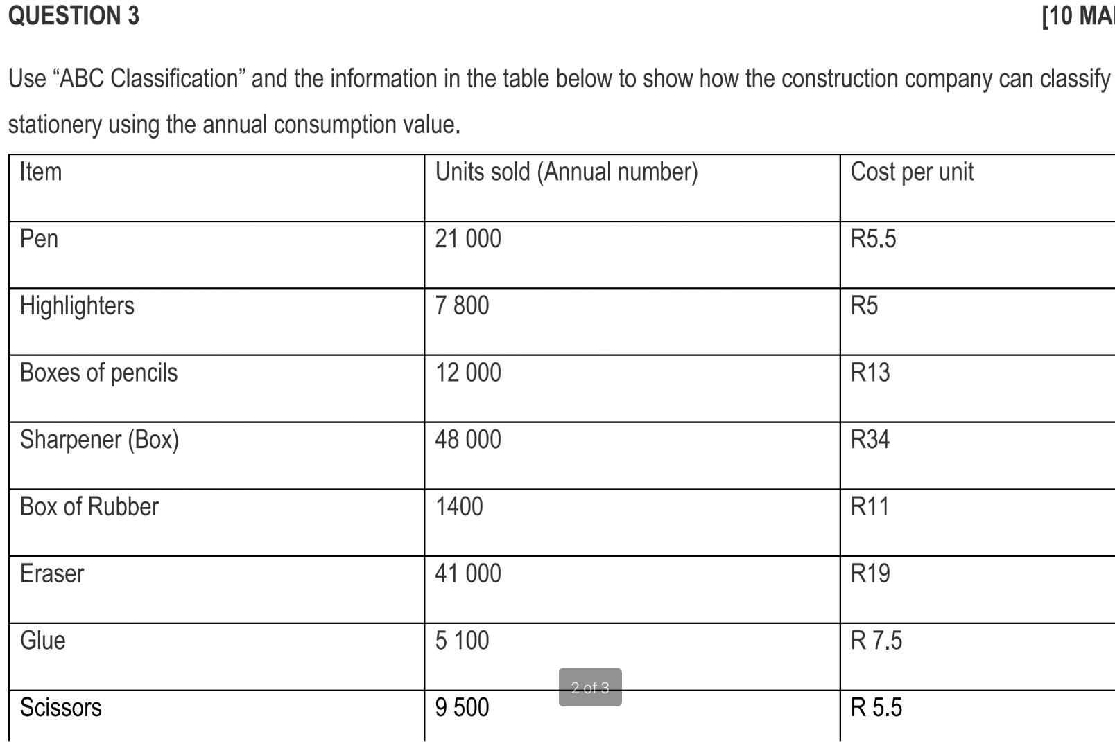 Use "ABC Classification" and the information in the table below to