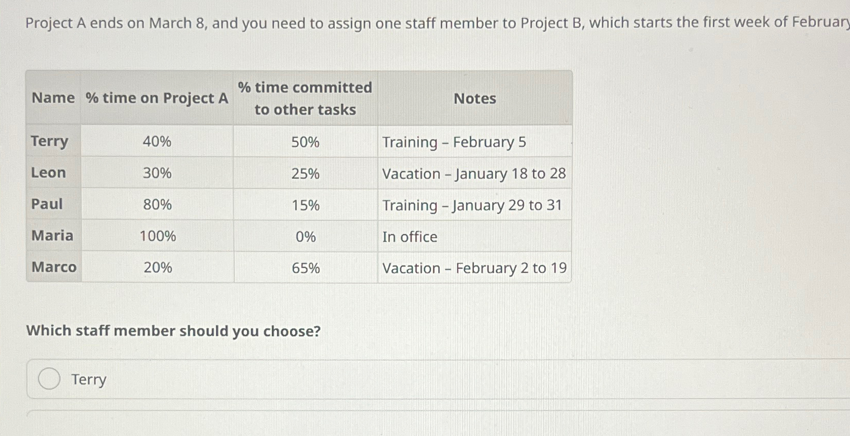  Project A ends on March 8, and you need to assign