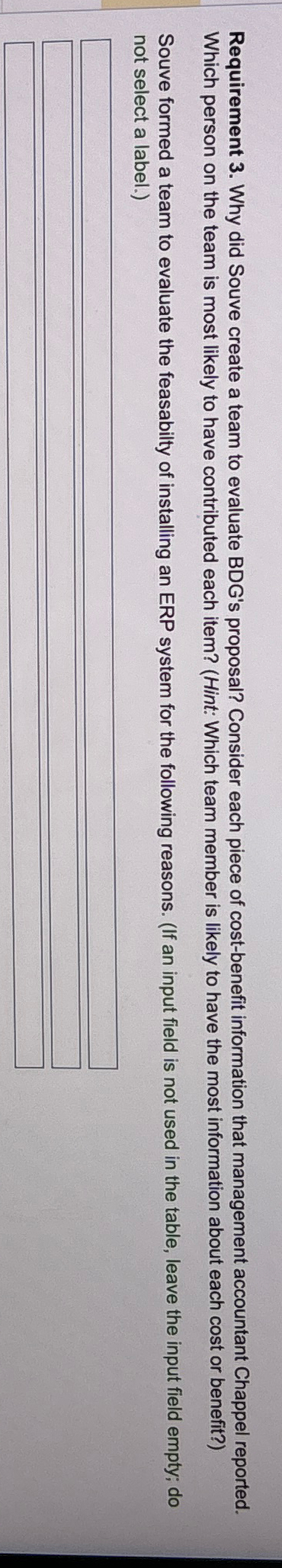  Requirement 3. Why did Souve create a team to evaluate BDG's