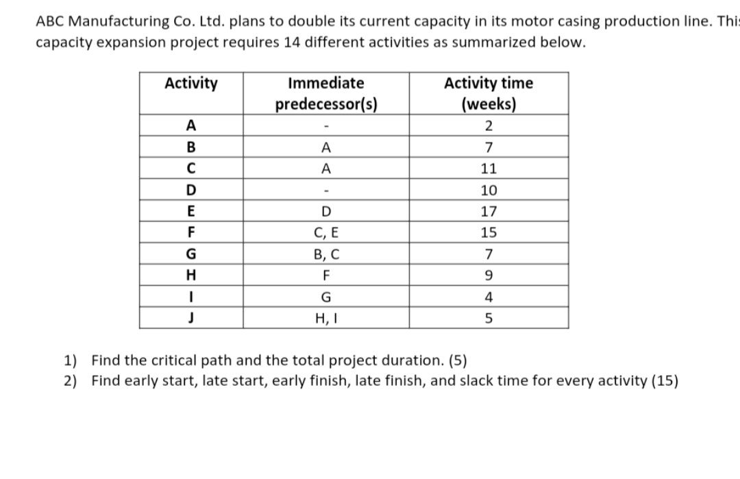 I would like to know how to set this up and