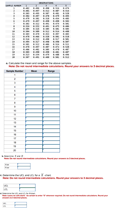  a. Cakulate the mean and range for the above samples. Note:
