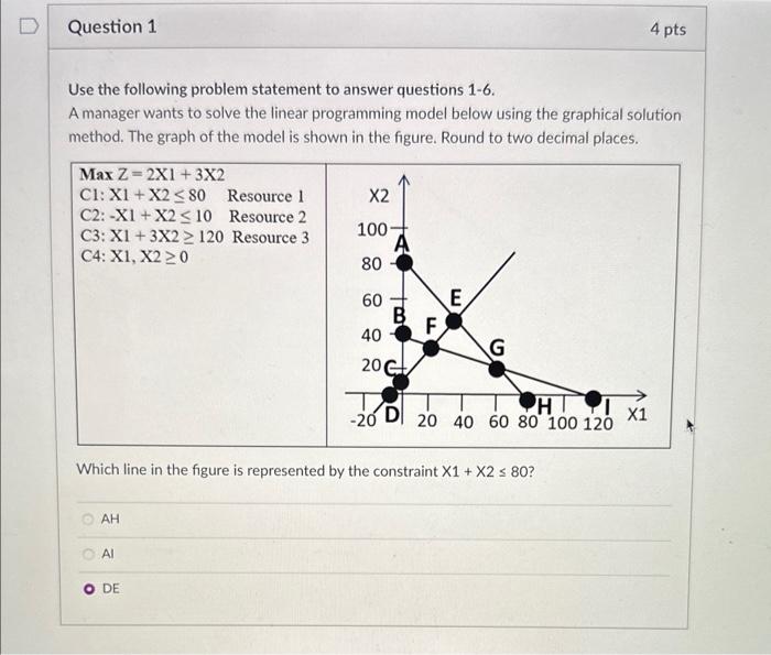  Use the following problem statement to answer questions 1-6. A manager