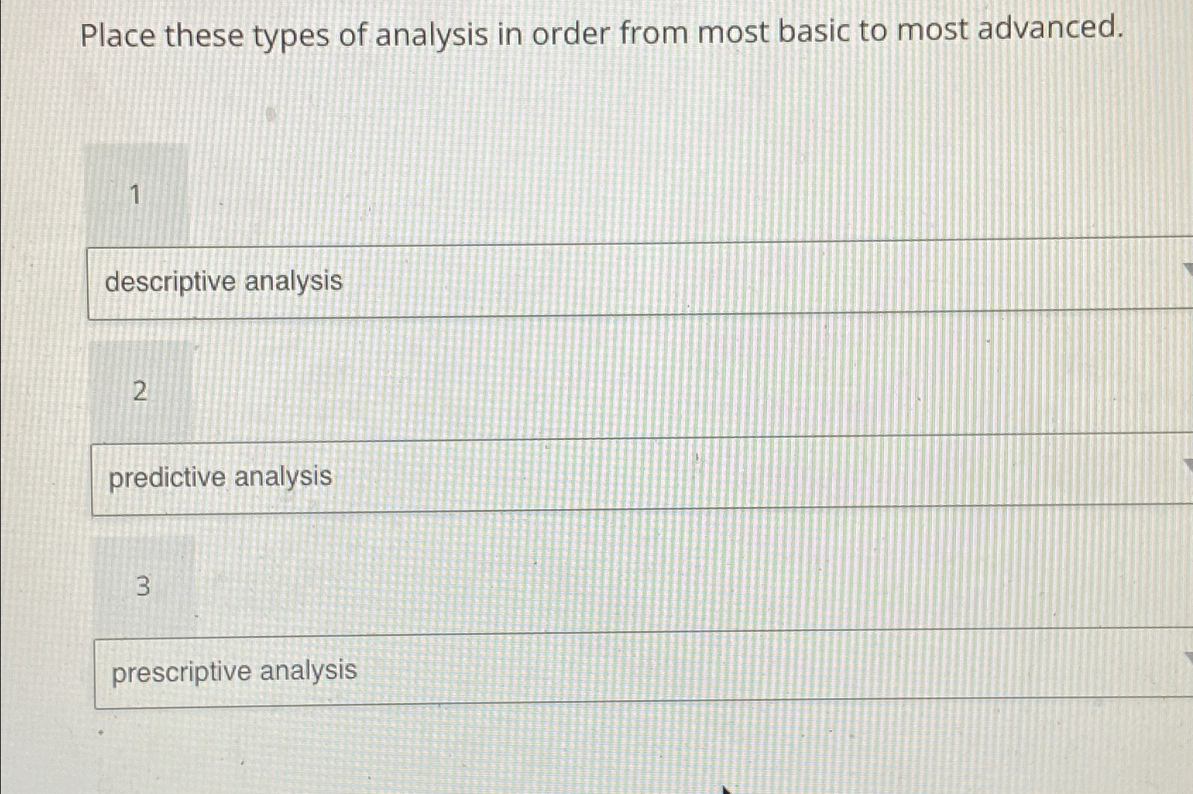  Place these types of analysis in order from most basic to