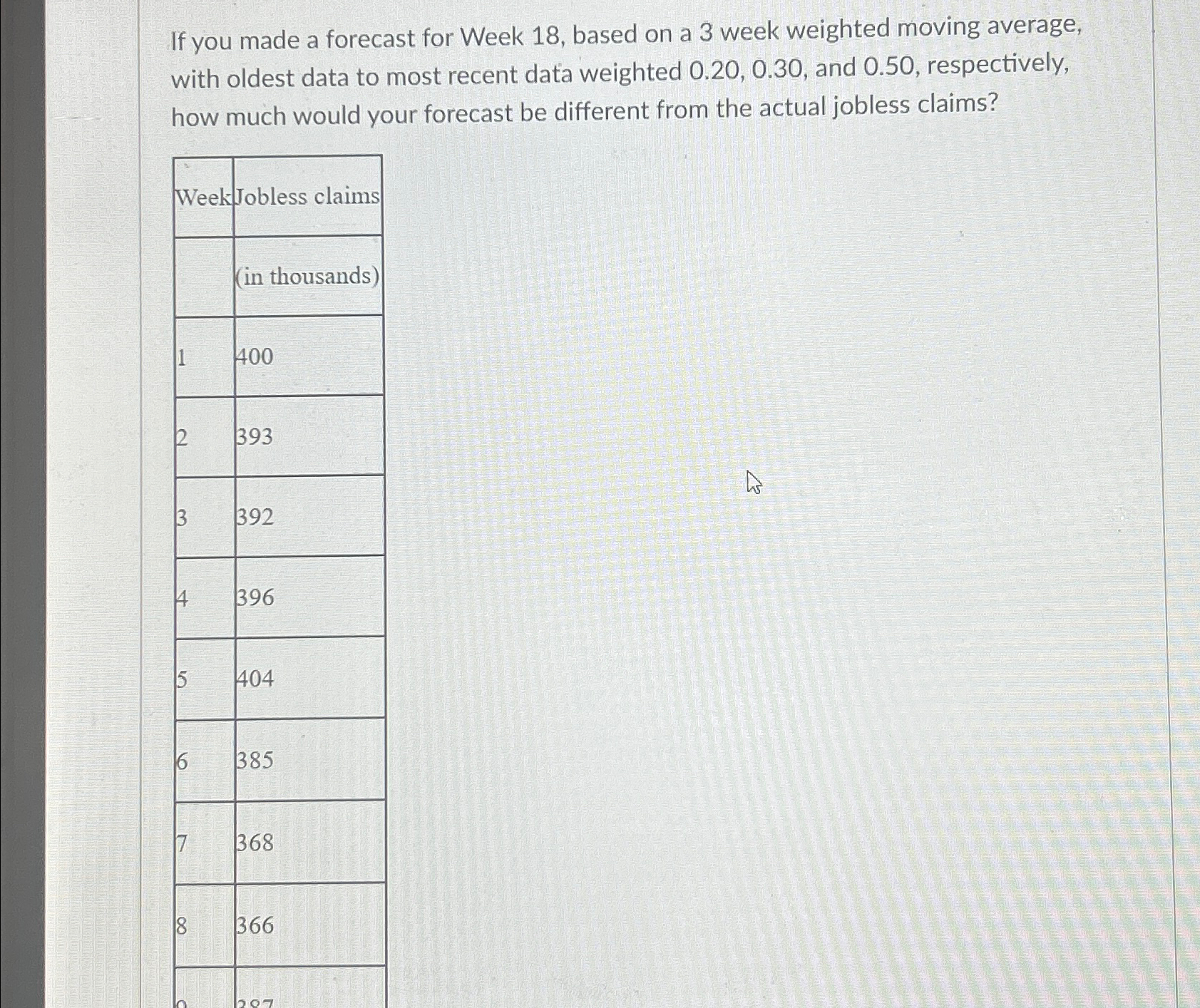  If you made a forecast for Week 18, based on a