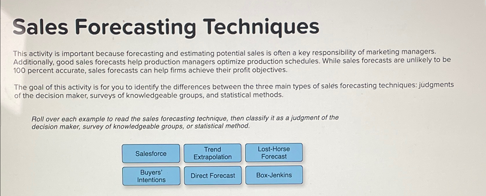 Sales Forecasting Techniques This activity is important because forecasting and estimating