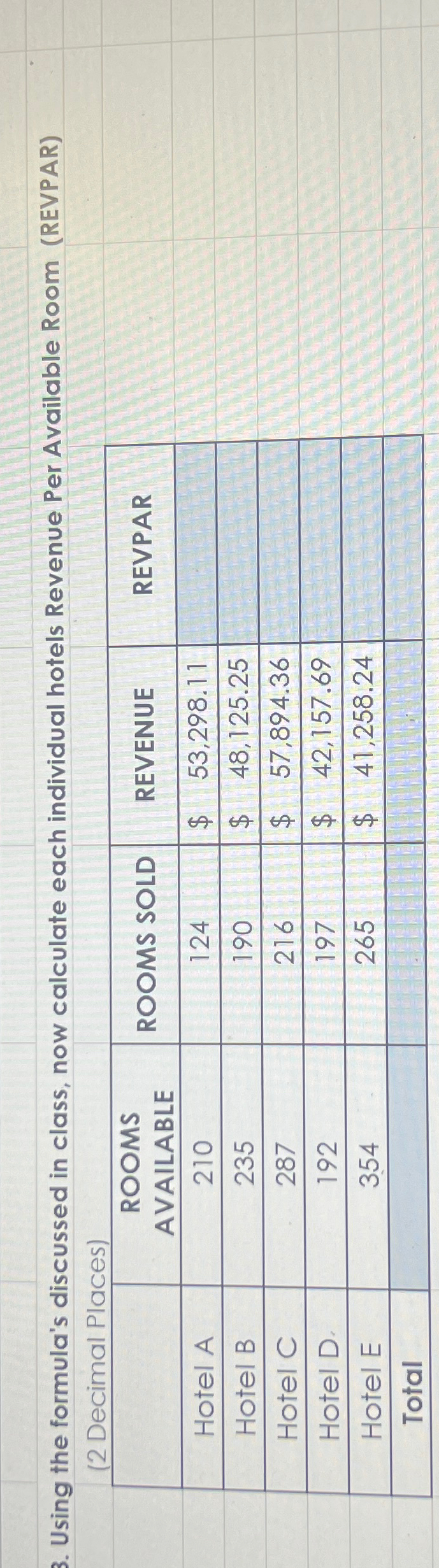  Using the formula's discussed in class, now calculate each individual hotels