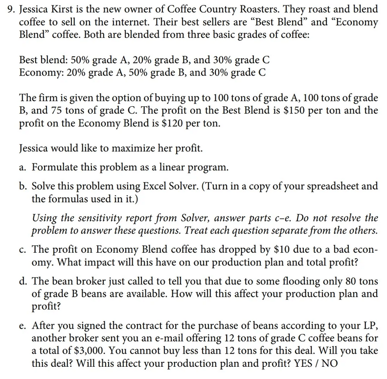 Skip (a), (b), and (e). Use the Sensitivity Report below to answer