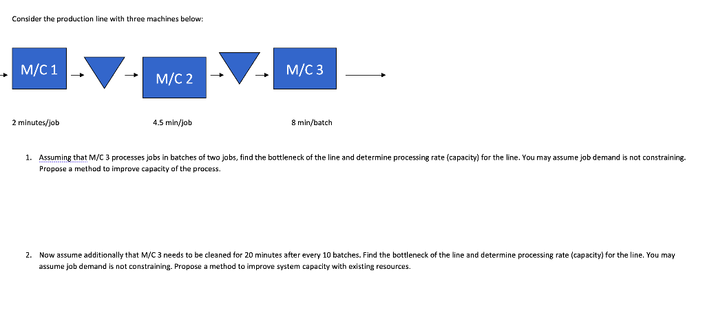  Consider the production line with three machines below: Propose a method