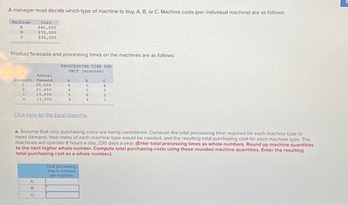 Assune that only purchasing costs are being considered. Compute the total processing