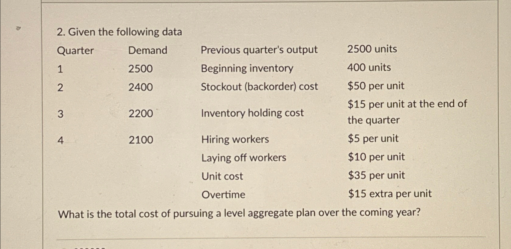  Given the following data \table[[Quarter,Demand,Previous quarter's output,2500 units],[1,2500,Beginning inventory,400 units],[2,2400,Stockout (backorder)