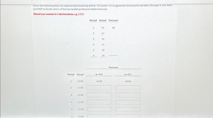  Given the following data, use exponential smoothing with a = 0.2