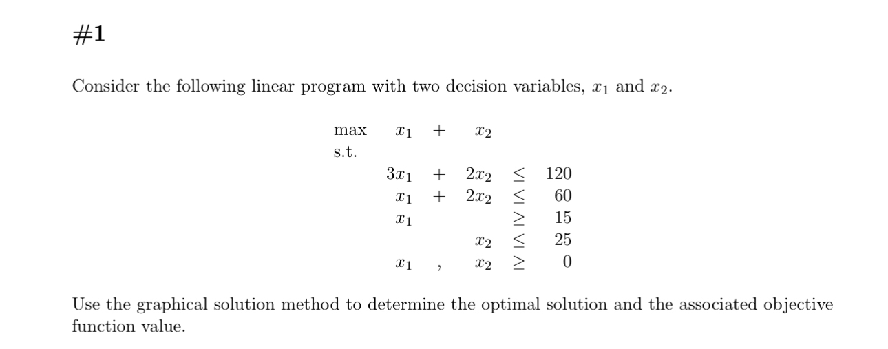  #1 Consider the following linear program with two decision variables, x1
