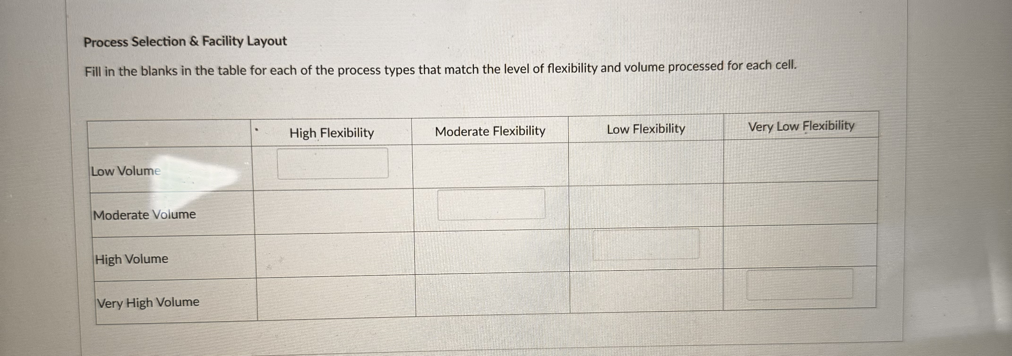  Process Selection & Facility Layout Fill in the blanks in the