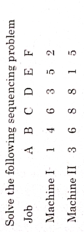  Solve the following sequencing problem \table[[Job,A,B,C,D,E,F],[Machine I,1,4,6,3,5,2],[Machine II,3,6,8,8,1,5]] 
