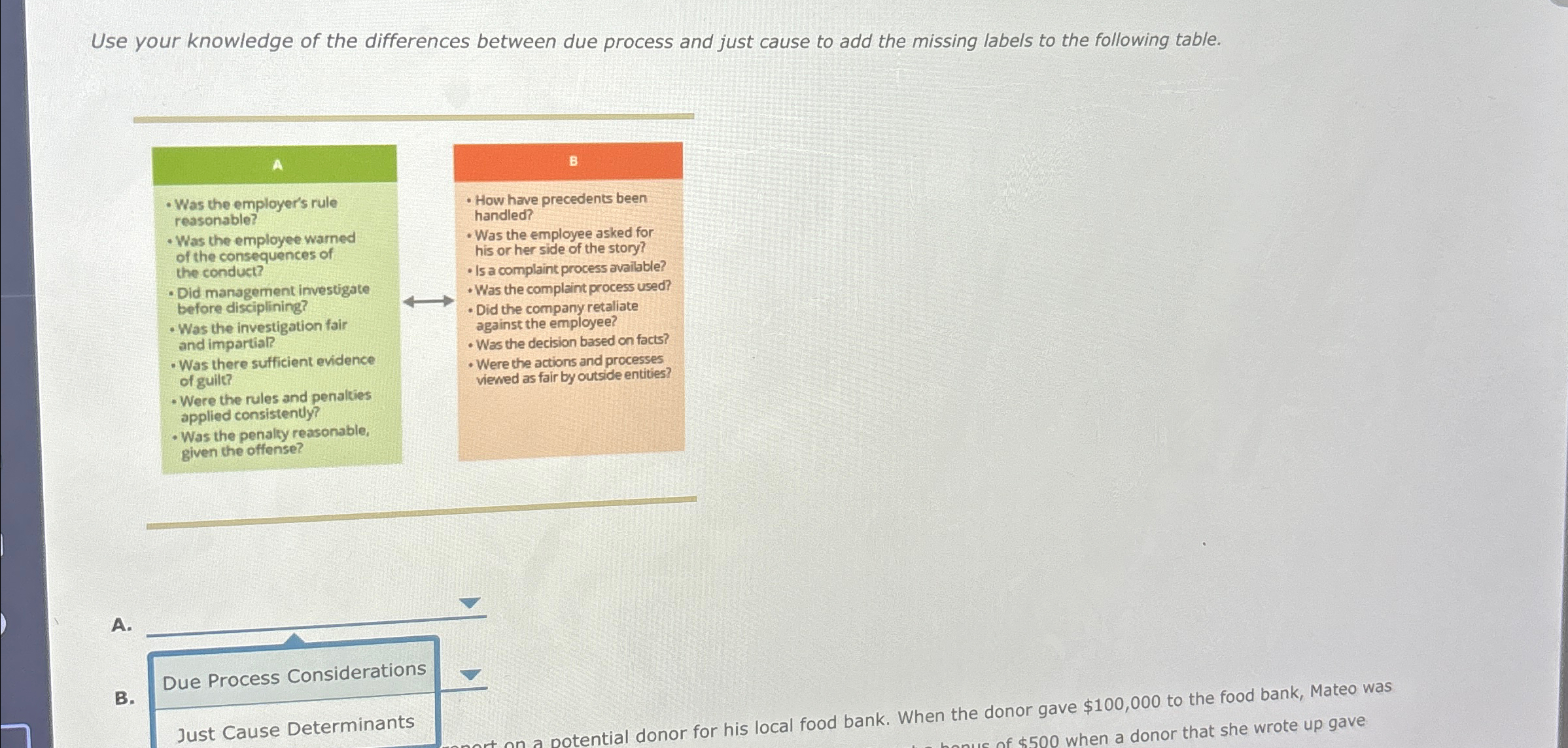  Use your knowledge of the differences between due process and just