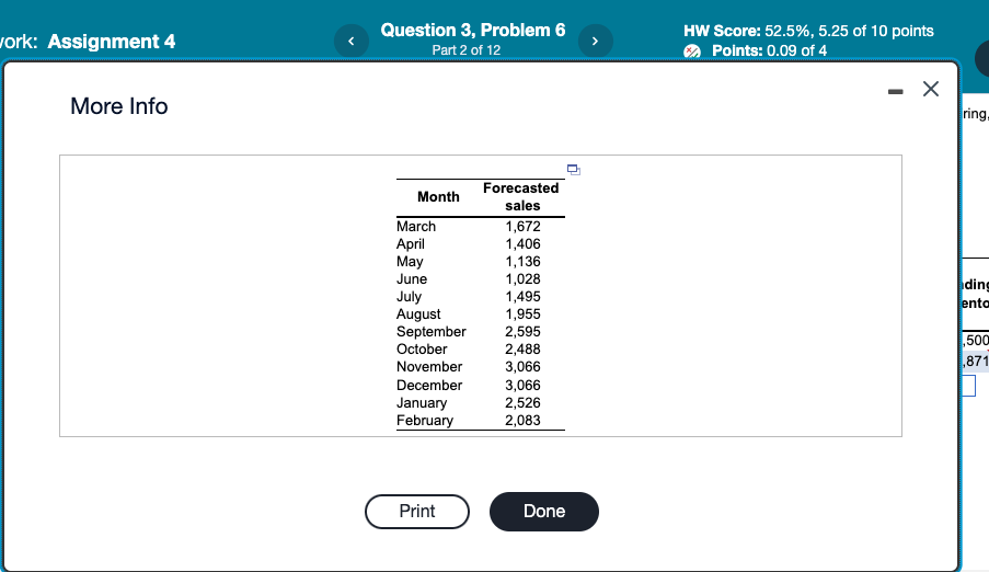 URGENT HELP NEEDED PLEASE HELP FOR ALL THE MONTHS FROM APRIL-FEB. THANK