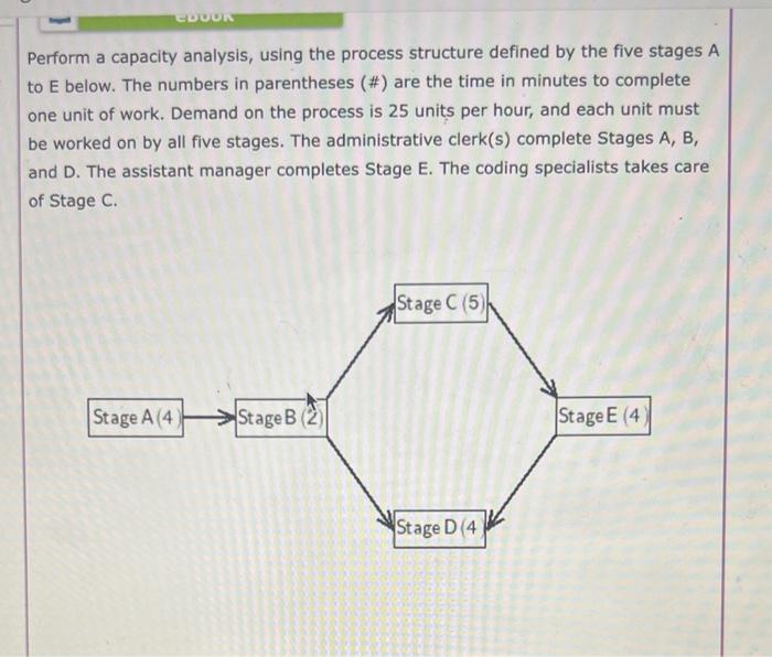  answer please Perform a capacity analysis, using the process structure defined