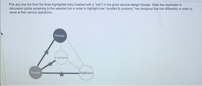 located grocery stores, it was crucial to cut wait times. Whole Foods